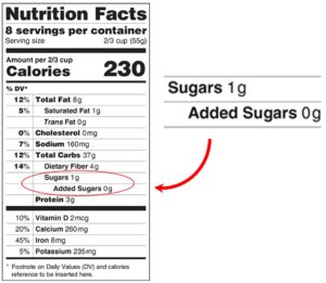 new nutrition label 2