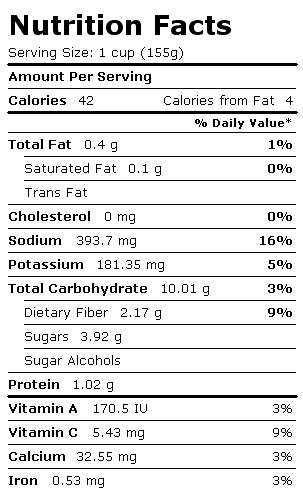 spaghetti squash nutrition.jpg